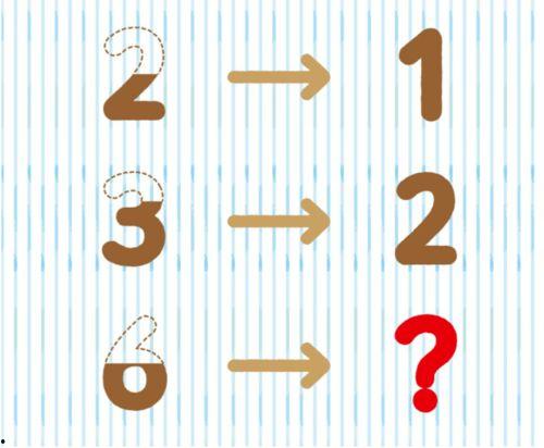 吃瓜定神打一数字,揭秘数字背后的奥秘  第3张