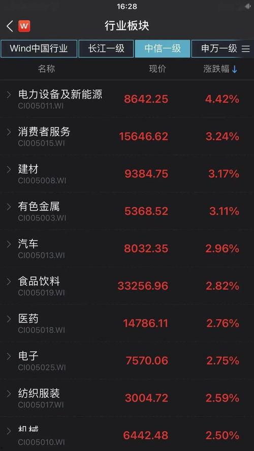 吃瓜惊魂,揭秘网络谣言背后的真相