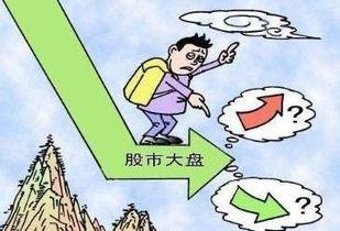 带你吃瓜讲股市,股市风云录  第2张